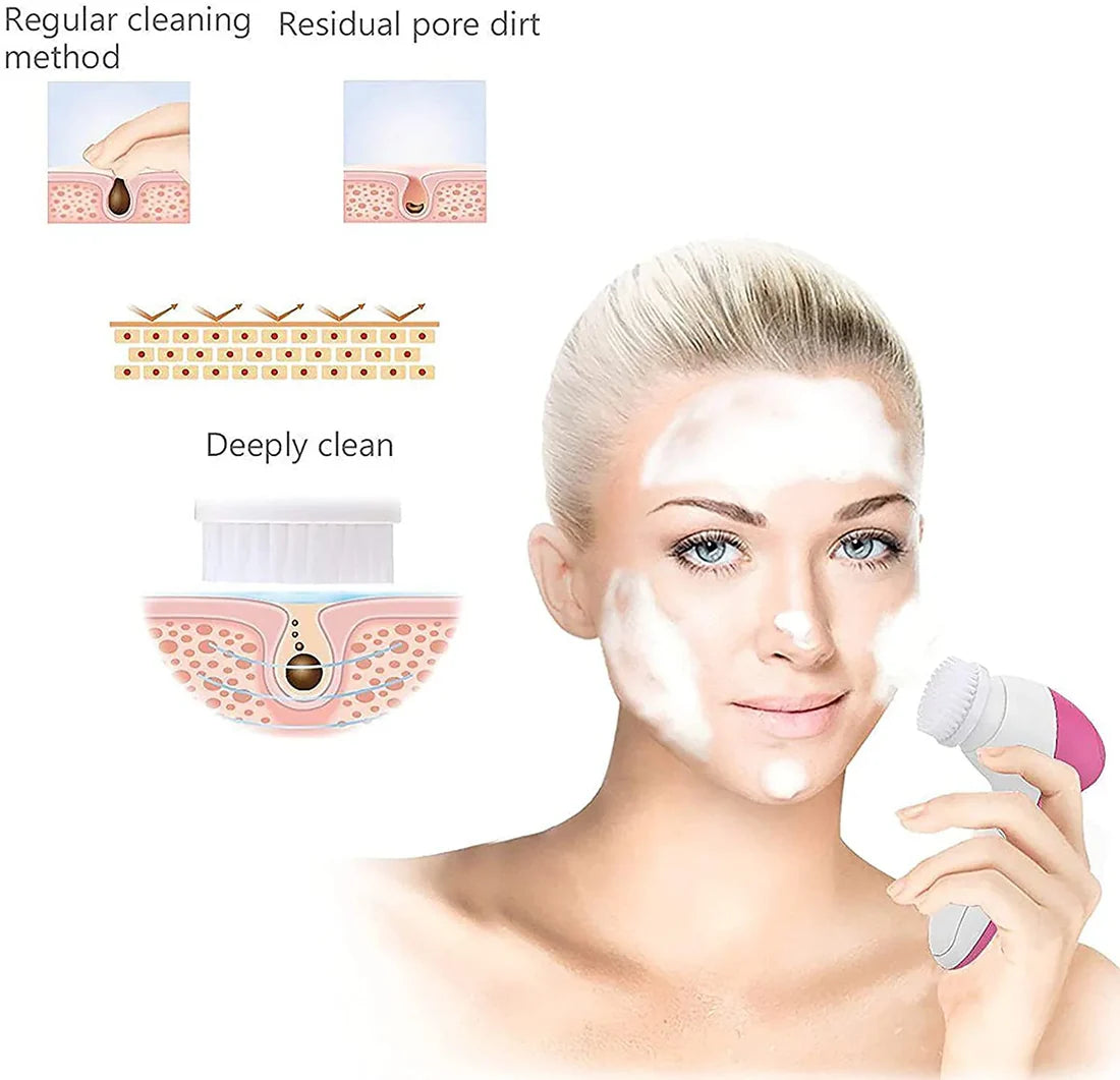 5-in-1 Beauty Care Massager / 5 in 1 Face Massager