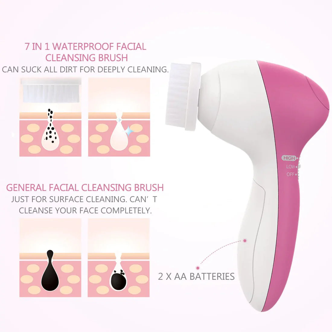 5-in-1 Beauty Care Massager / 5 in 1 Face Massager